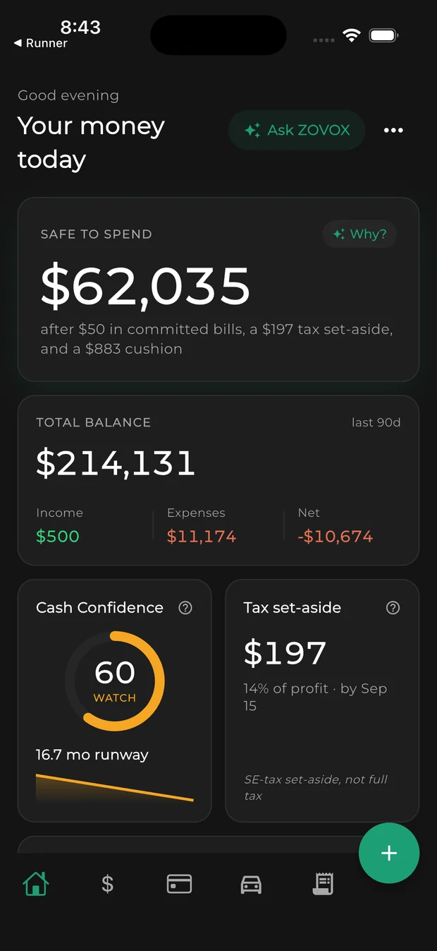 The ZOVOX app home screen showing safe-to-spend of $62,035, total balance, cash confidence, and tax set-aside
