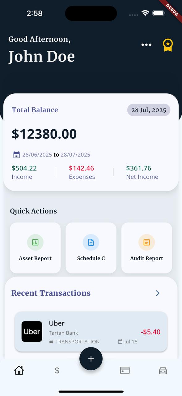 Dashboard Overview